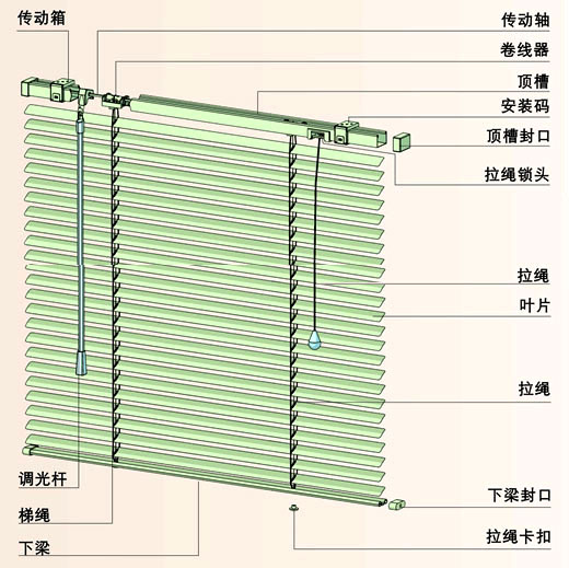 凯美隆铝百叶结构图