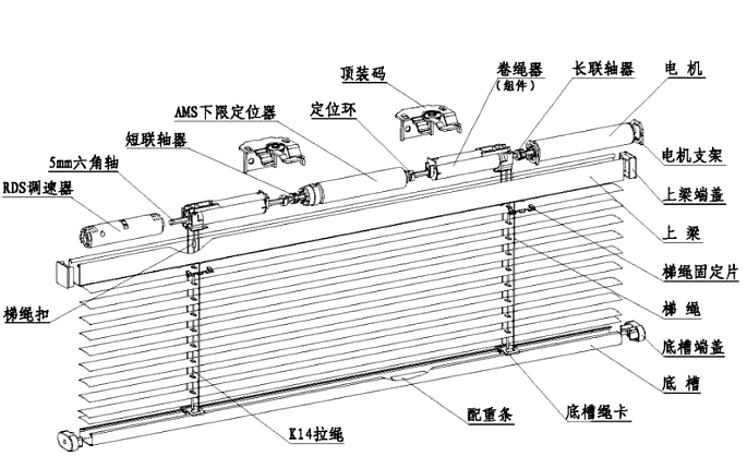 凯美隆电动百叶