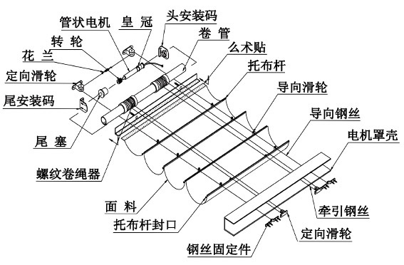 凯美隆FCS天棚帘