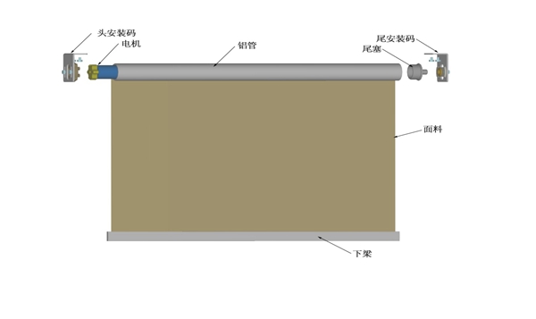 凯美隆电动卷帘结构示意图