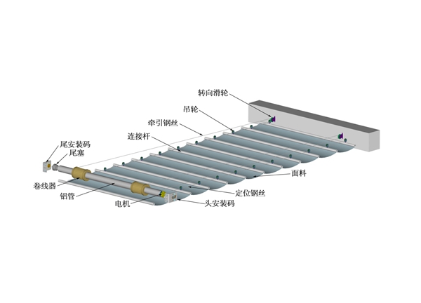 FCS折叠式天幕帘示意图