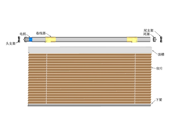 电动百叶窗结构示意图