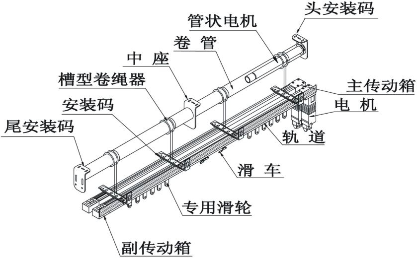 凯美隆电动开合帘