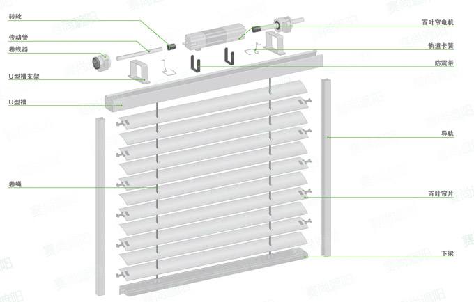 电动百叶帘