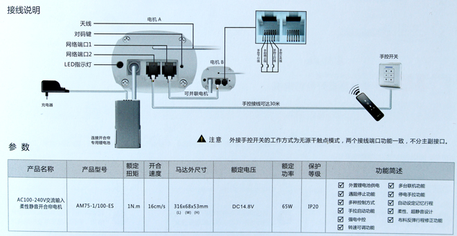 锂电池外置开合帘电机