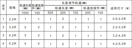 电动窗帘套装