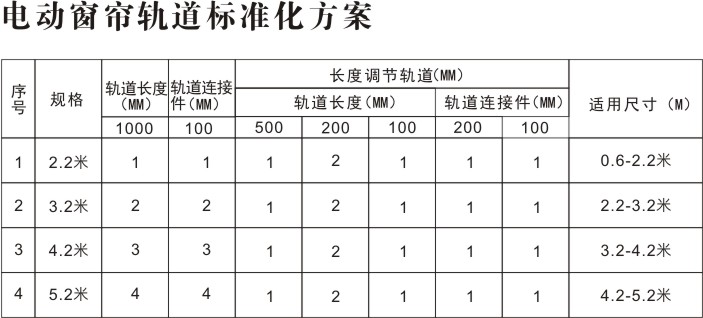 电动窗帘套装