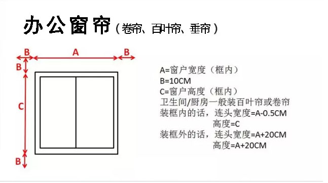 窗帘尺寸测量