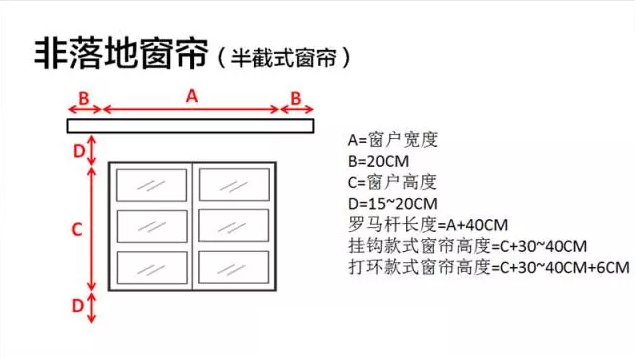 窗帘尺寸测量